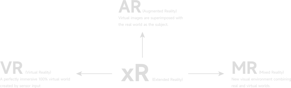 xR-решения (2)